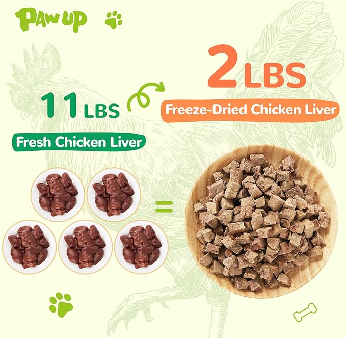 Freeze Dried Chicken Liver Pet Treats, High Protein Freeze-Dried Pet Food for Dogs, Cats, Fresh Ingredient Snacks, 2.1 oz, Rawhide Free&Grain Free