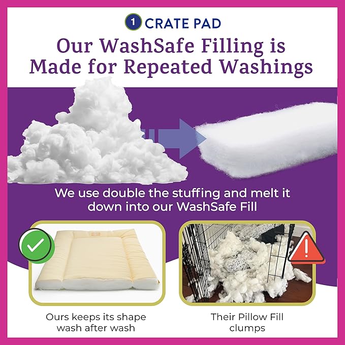 Pet Dreams 3 Piece Set includes Dog Crate Cover, Dog Crate Pad & Dog Crate Bumper, Crate Pads, Crate Covers & Crate Bumpers for Dog Cages, Dog Mat & Bedding are Washable Fits iCrate 24, 30, 36,42 inch