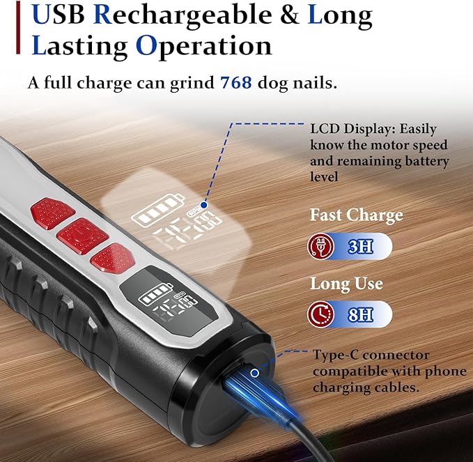 5-Speed Dog Nail Grinder, Newest Upgraded Pet Nail Trimmer with 2 LED Lights, Rechargeable Painless Silent Groom Pro Nail Grinder for Large Medium Small Dogs