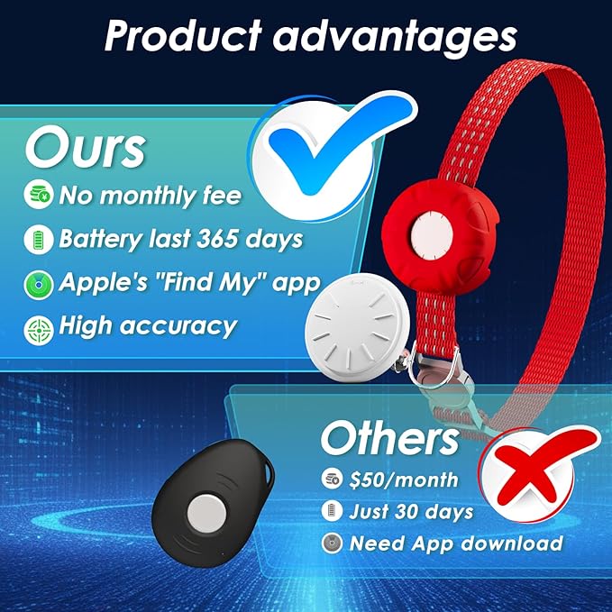 Cat Tracker, Pet Tracker for Cats, Cat Tracker Collar with Safety Elastic Buckle, Works with Any Collar,Compatible with Apple Find My App (Only iOS), No Monthly Fee Pet Tracker, Red