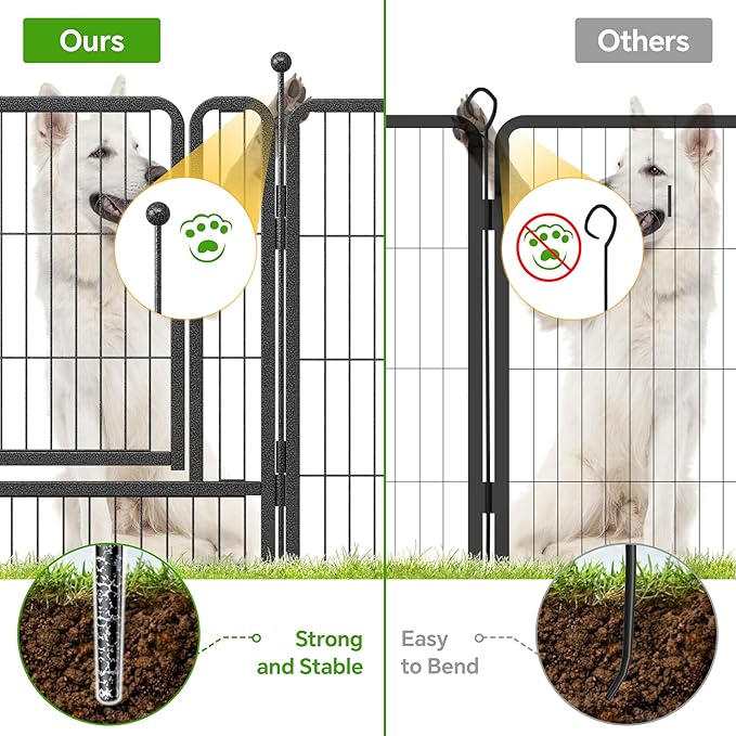 Mr IRONSTONE Dog Playpen with Anti-Rust Coating – 32" Height 16 Panels Portable & Foldable Indoor/Outdoor Pet Fence for Large, Medium, or Small Dogs – Durable Exercise Pen