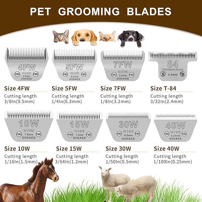 2 Pack 5 Wide Blades for Dog Grooming,Compatible with Andis,Oster A5,Wahl km10 Clippers,Cutting Length 1/4" (6.3mm)