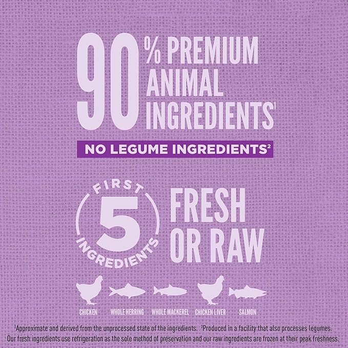 ORIJEN Amazing Grains Puppy Large Dry Dog Food, High Protein Dog Food for Large and Giant Puppy Breeds, Fresh or Raw Ingredients, 22.5lb