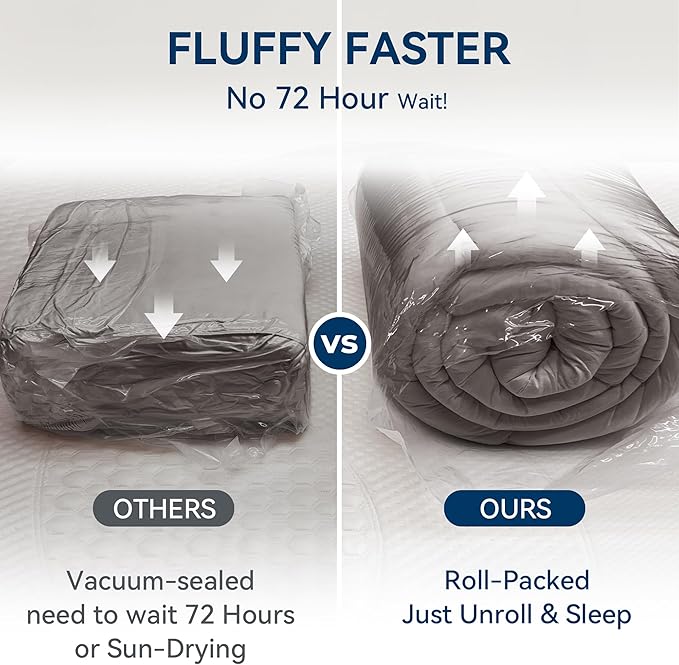 BDEUS Dual Layer 5 Inch Memory Foam Mattress Topper Twin Size, 2 Inch Gel Memory Foam Plus 3 Inch 1450 GSM Down Alternative Quilted Pillow Top Mattress Pad Cover,Dark Gray