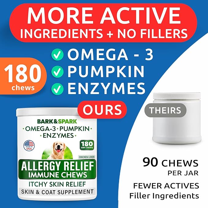 BARK&SPARK Dog Allergy Relief Chews (180 Treats) - Anti-Itch Skin & Coat Supplement - Omega 3 Fish Oil - Itchy Skin Relief Treatment Pills - Itching&Paw Licking - Dry Skin & Hot Spots - Chicken Liver