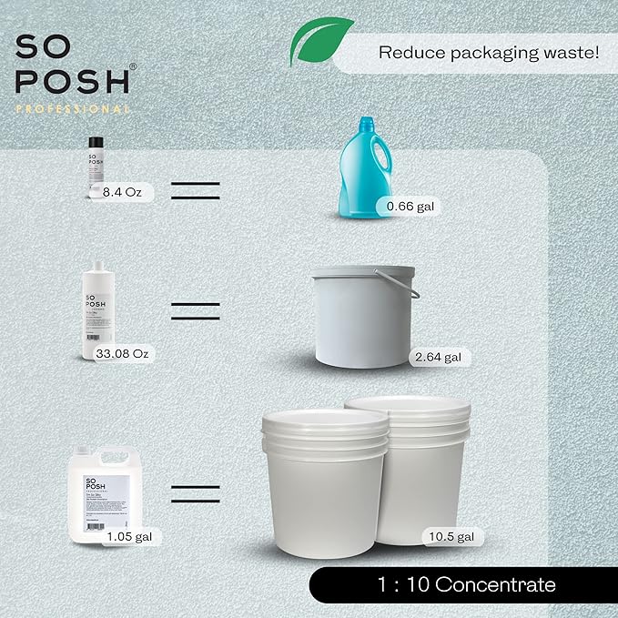 So Posh I'm So Harsh Dog Shampoo - with Sea Salt, Perfect for French Bulldogs, Terriers & Schnauzers, Texturizing, Deep-Cleansing, Sulfate & Paraben Free, 1:10 Concentrate. 8.4 Oz