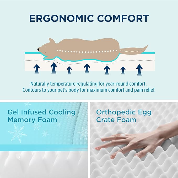 Bedsure Cooling Gel Foam Dog Bed for Large Dogs, Waterproof Orthopedic Egg Foam Dog Bed for Outdoor, Summer Comfort Pet Mats for Crate with Washable Cover(24"x16", Grey)