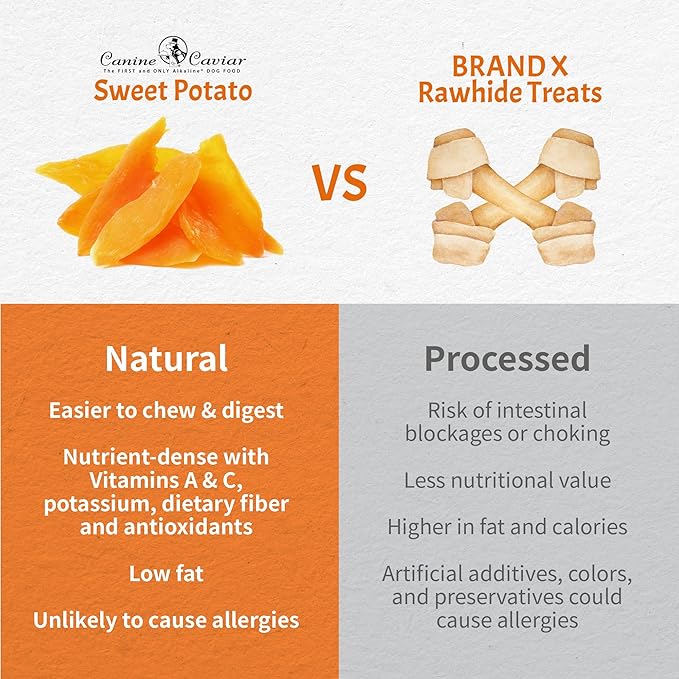 Canine Caviar - Dried Sweet Potato Dog Treats, Low Calorie, Healthy Rawhide Alternative, Gluten-Free (12 oz)