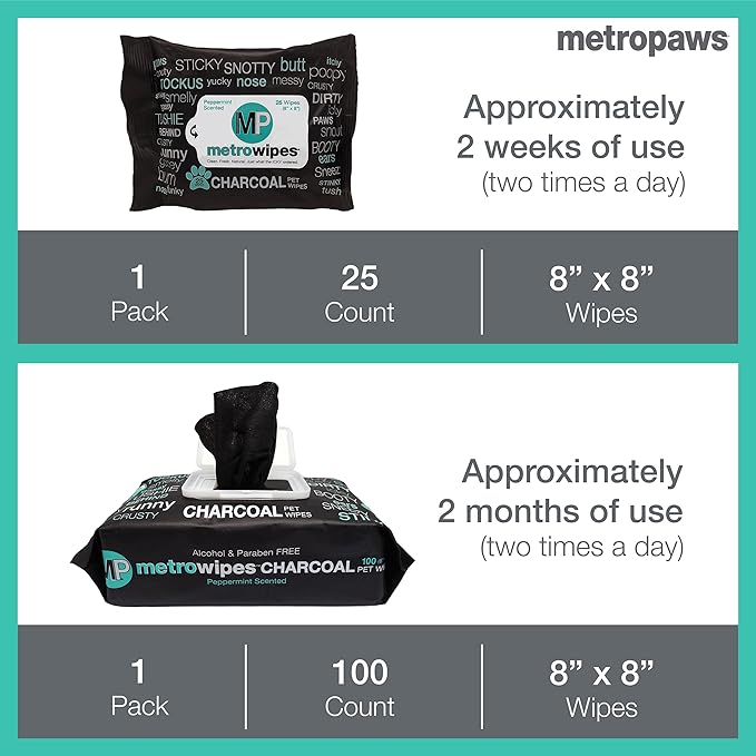MetroPaws Peppermint Scented Charcoal Dog Wipes, 25 Extra Large & Thick Cleaning Wipes Ideal for Cats and Dogs, for Paws, Butt, Ears and Eyes
