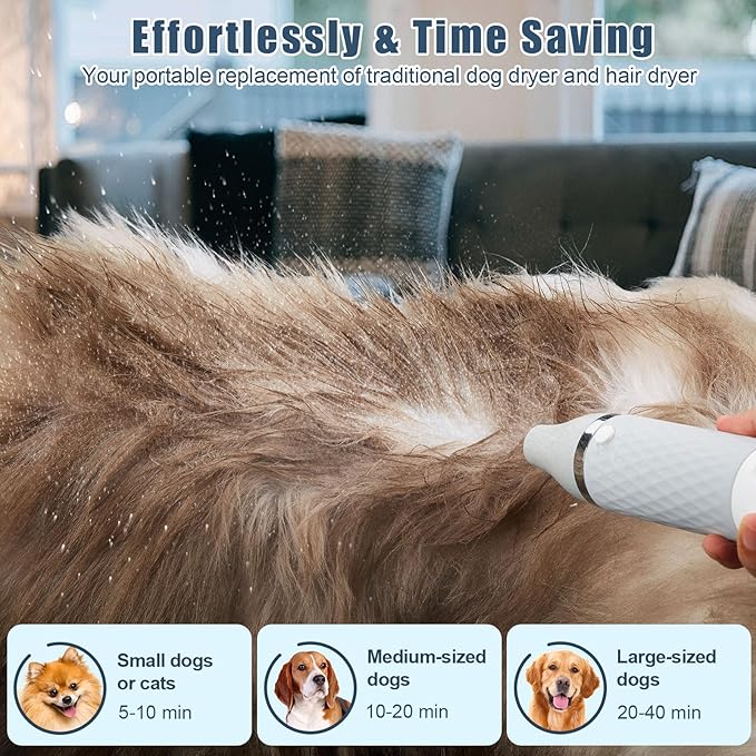 Ownpets 5 in1 Portable Smart Pet Grooming Hair Dryer for Dogs, Smart Temperature Control, Low Noise Dog Blow Dryer with Grooming Brush for Home, Pet Washing Station