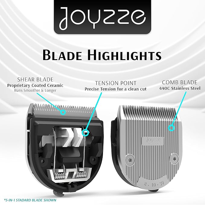 C-Series Clipper Blades for Hornet/Stinger Clippers - Professional Dog Grooming Blades for Tangle-Free,Ideal for Trimming and All Hair Types - Compatible with C Series Clippers (C-MAX 3F)