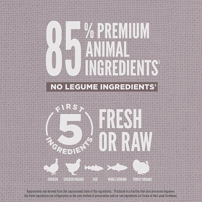 ORIJEN Amazing Grains™ Fit & Trim Dry Dog Food Recipe, 4lb