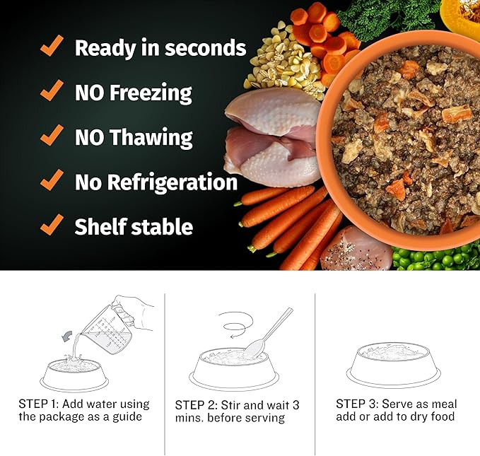 Bully Max Wet Dog Food - Instant Fresh Dehydrated High Protein Soft Puppy & Adult Dog Food with Chicken - Healthy Muscle Growth for Small & Large Breeds - 20 Dry Pounds (Makes 55 lbs. of Wet Food)