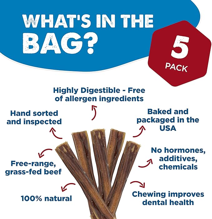 Best Bully Sticks 6 Inch All-Natural Bully Sticks for Dogs - 6” Easily Digestible, 100% Grass-Fed Beef, Grain and Rawhide Free | 5 Pack Trial Size