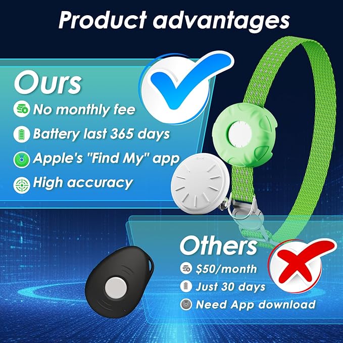 Cat Tracker, Pet Tracker for Cats, Cat GPS Tracker Collar with Safety Elastic Buckle, GPS Tracker Compatible with Apple Find My App (Only iOS), No Monthly Fee, Waterproof, Light Green