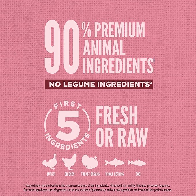 ORIJEN Amazing Grains Small Breed Dry Dog Food Recipe, 4lb