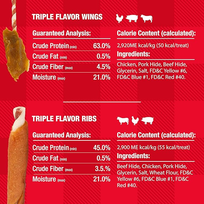 Good 'n' Fun Holiday Chews, Treat Your Dog to Fun Shaped Long Lasting Chews, Made Ingredients