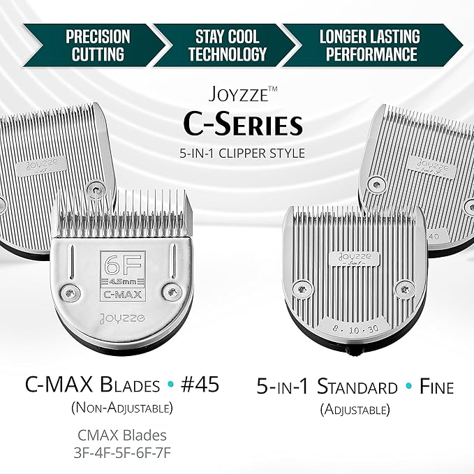 C-Series Clipper Blades for Hornet/Stinger Clippers - Professional Dog Grooming Blades for Tangle-Free,Ideal for Trimming and All Hair Types - Compatible with C Series Clippers (C-MAX 6F)