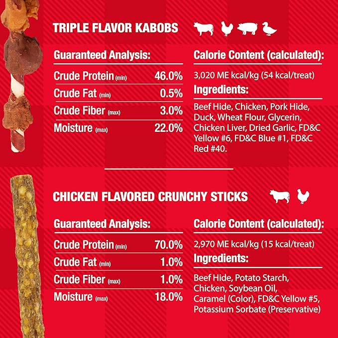 Good 'n' Fun Holiday Chews, Treat Your Dog to Fun Shaped Long Lasting Chews, Made Ingredients