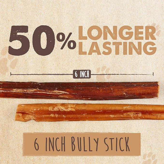 Mighty Paw Naturals Bully Sticks for Small Dogs & Medium Dogs - Grass Fed Beef Dog Chews. Dog Bully Sticks for Large Dogs. Lower Odor Bully Sticks. Single Ingredient (6" - 10 Pack)
