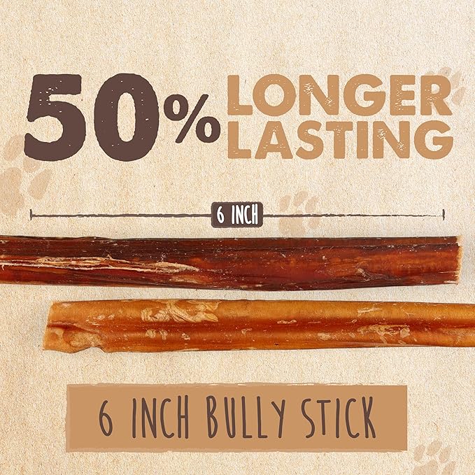 Mighty Paw Naturals Bully Sticks for Dogs - Grass Fed Beef Dog Chews. Dog Bully Sticks for Large Dogs, Medium and Small Breeds. Lower Odor Bully Sticks for Small Dogs. Single Ingredient (6" - 25 Pack)