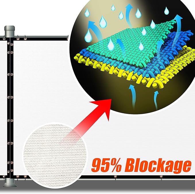 ColourTree 3' x 12' White Custom Size Shade Cloth with Grommets - 90% Sunblock, Durable Mesh Fabric Tarp for Dog Kennel Cover, Fence Privacy Screen, Greenhouse, Chicken Coop & Pet Playpen