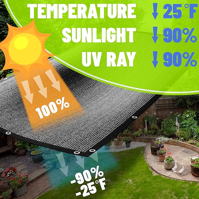 ColourTree 9' x 19' Red Custom Size Shade Cloth with Grommets - 90% Sunblock, Durable Mesh Fabric Tarp for Dog Kennel Cover, Fence Privacy Screen, Greenhouse, Chicken Coop & Pet Playpen