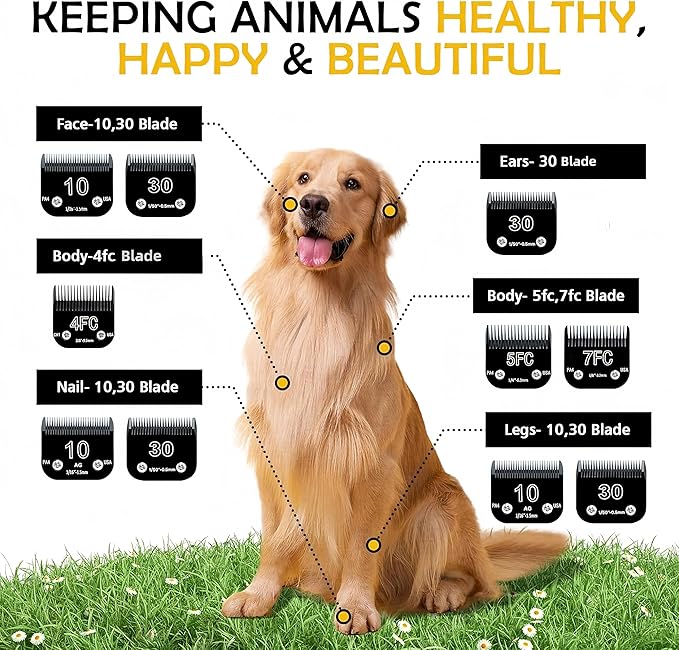 7F Dog Clipper Blade: Titanium Coated SK2 Steel, Universal Fit for Andis, Oster A5, Wahl KM - 1/8" Cut for Dogs & Cats