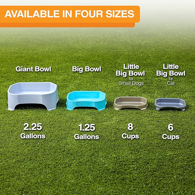 Neater Pet Brands Large Water Bowl for Dogs, Outdoor Dog Water Bowl (1.25 Gallon Extra-Large Capacity), Big Trough Style Food Dish for Indoors or Outside, No Spill Large Dog Bowls, Aquamarine